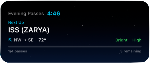 Live Activity showing ISS pass direction and brightness